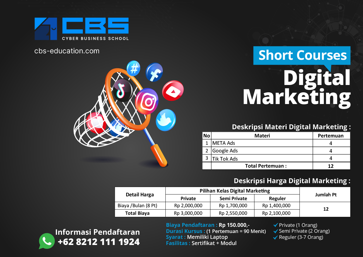 Digital Advertising (Paid Ads All In One)